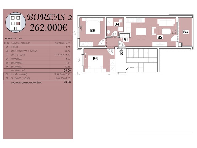 Šijana Gate Residence - BOREAS 2