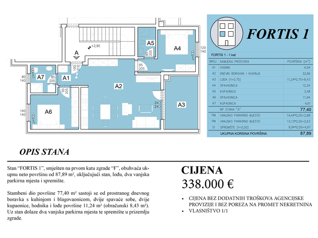 Šijana Gate Residence - FORTIS 1