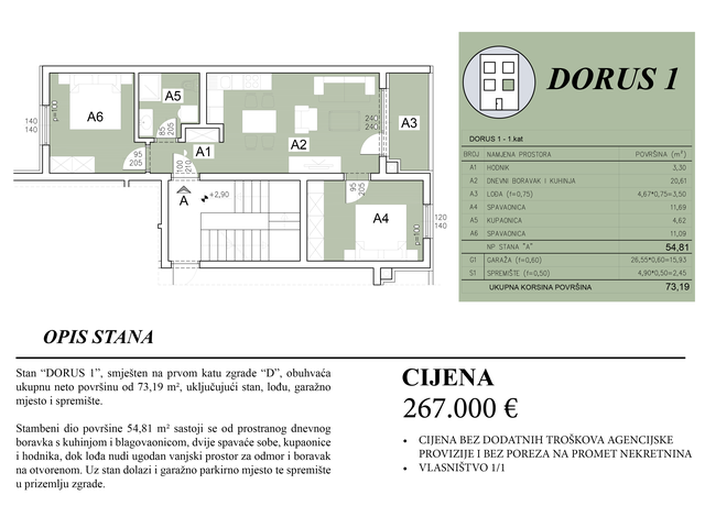 Šijana Gate Residence - DORUS 1