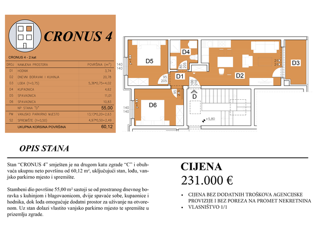 Šijana Gate Residence - CRONUS 4
