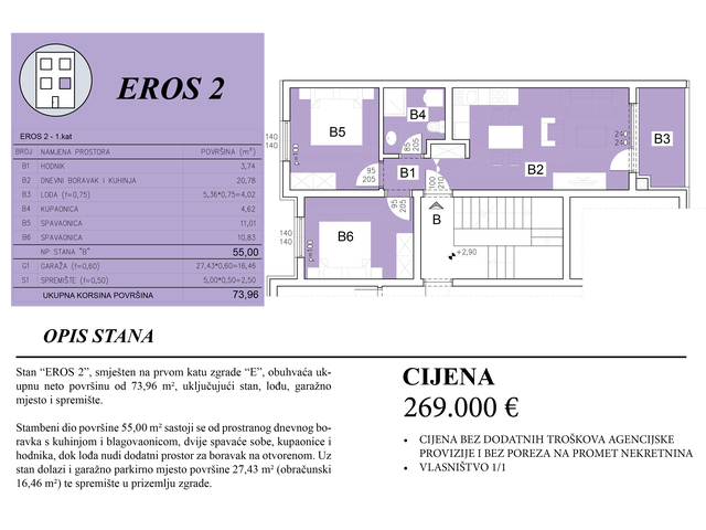 Šijana Gate Residence - EROS 2