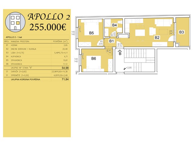 Šijana Gate Residence - APOLLO 2