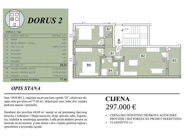 Šijana Gate Residence - DORUS 2
