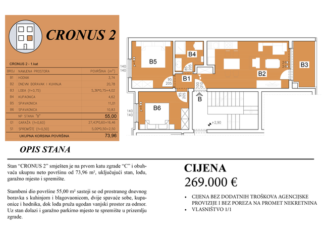 Šijana Gate Residence - CRONUS 2
