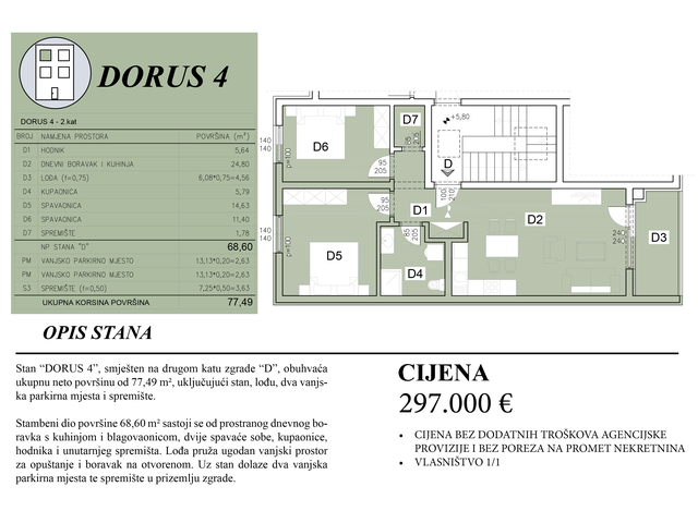 Šijana Gate Residence - DORUS 4